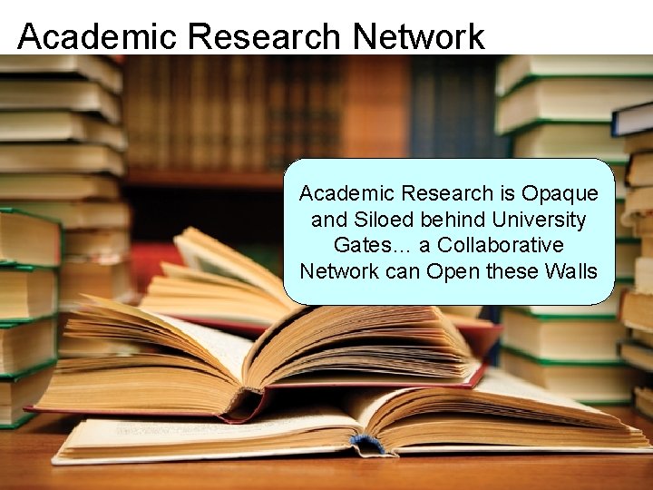 Academic Research Network Academic Research is Opaque and Siloed behind University Gates… a Collaborative