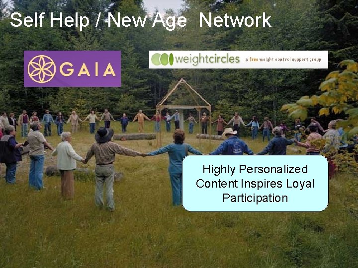 Self Help / New Age Network Highly Personalized Content Inspires Loyal Participation 