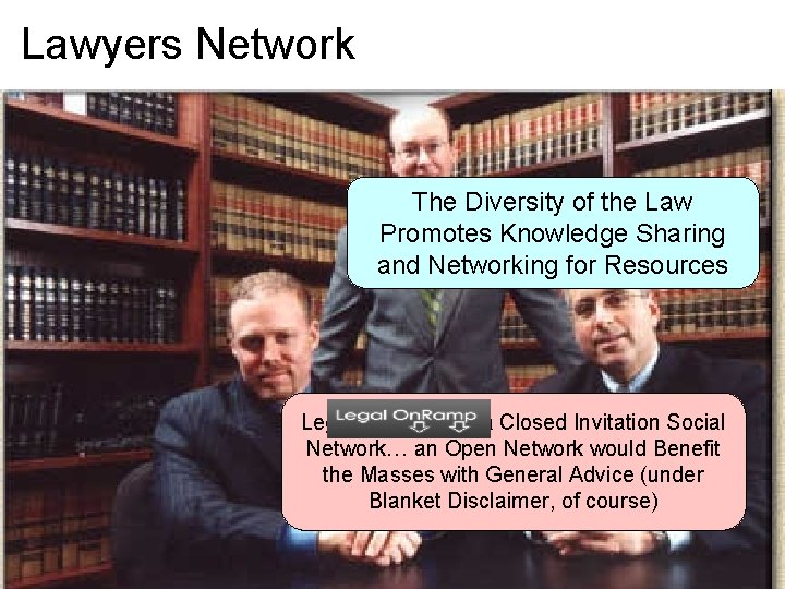 Lawyers Network The Diversity of the Law Promotes Knowledge Sharing and Networking for Resources