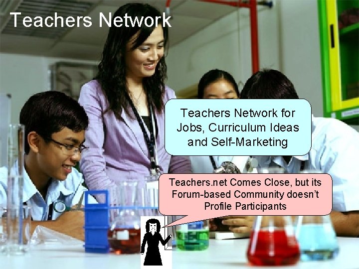 Teachers Network for Jobs, Curriculum Ideas and Self-Marketing Teachers. net Comes Close, but its