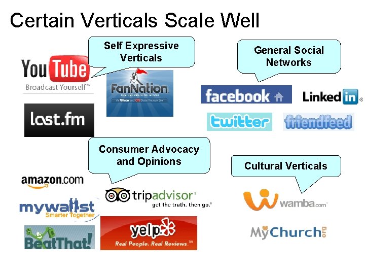 Certain Verticals Scale Well Self Expressive Verticals Consumer Advocacy and Opinions General Social Networks