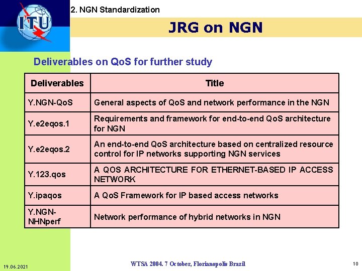 2. NGN Standardization JRG on NGN Deliverables on Qo. S for further study Deliverables