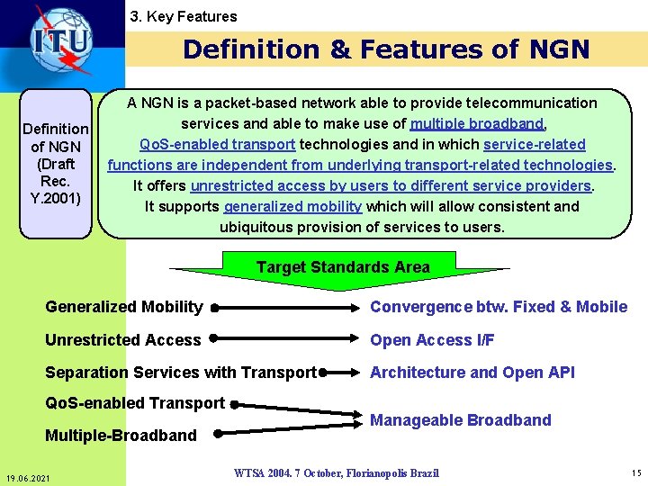 3. Key Features Definition & Features of NGN Definition of NGN (Draft Rec. Y.