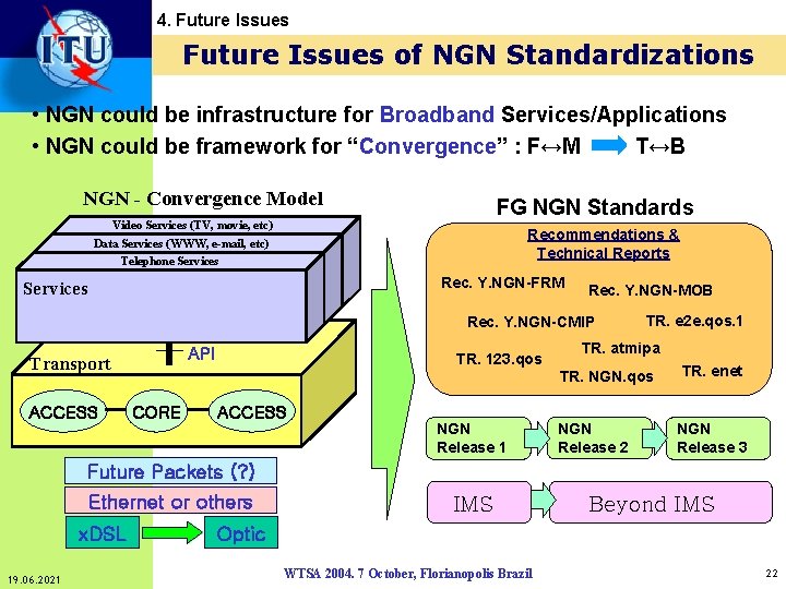 4. Future Issues of NGN Standardizations • NGN could be infrastructure for Broadband Services/Applications