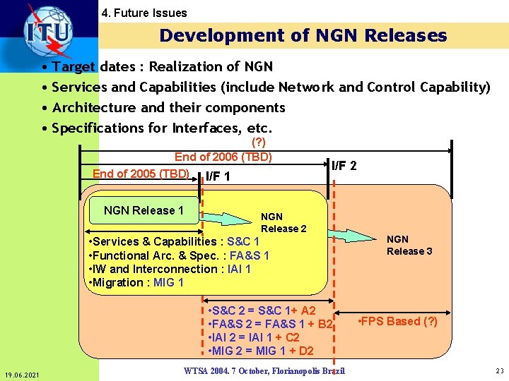 4. Future Issues Development of NGN Releases • Target dates : Realization of NGN