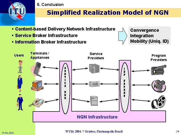 5. Conclusion Simplified Realization Model of NGN § Content-based Delivery Network Infrastructure § Service