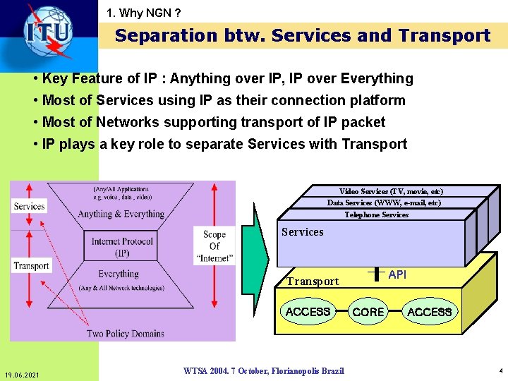 1. Why NGN ? Separation btw. Services and Transport • Key Feature of IP