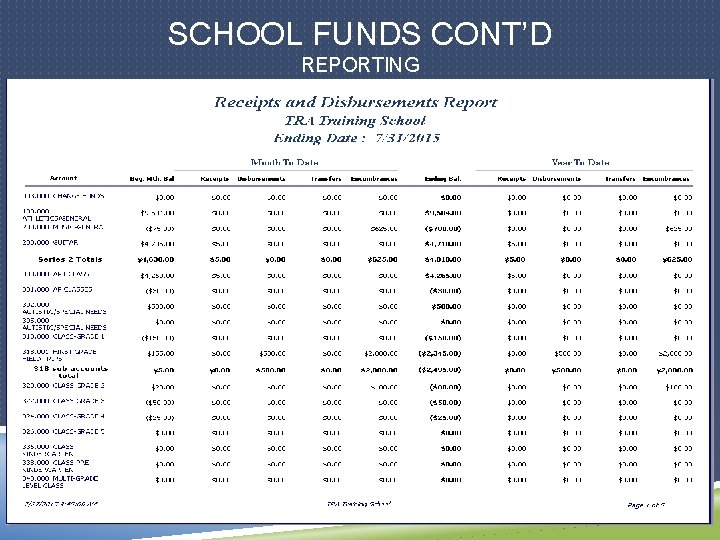 SCHOOL FUNDS CONT’D REPORTING 