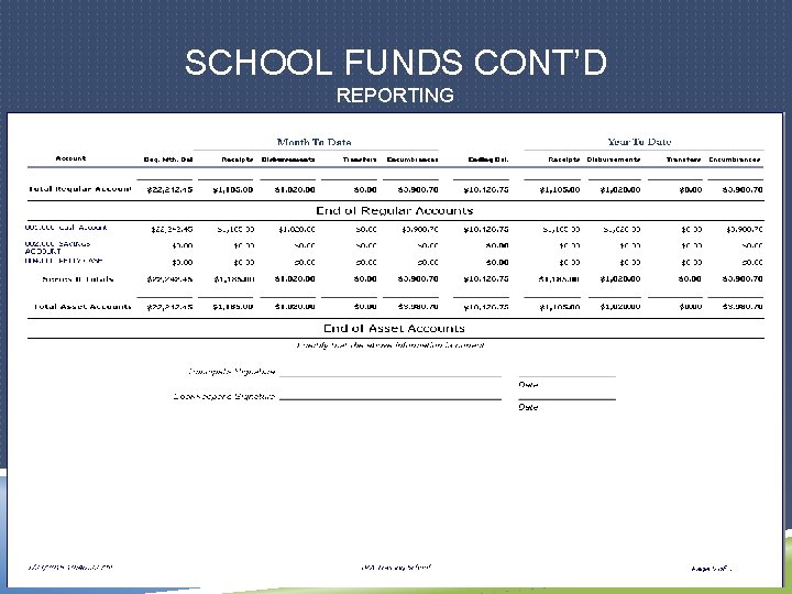 SCHOOL FUNDS CONT’D REPORTING 