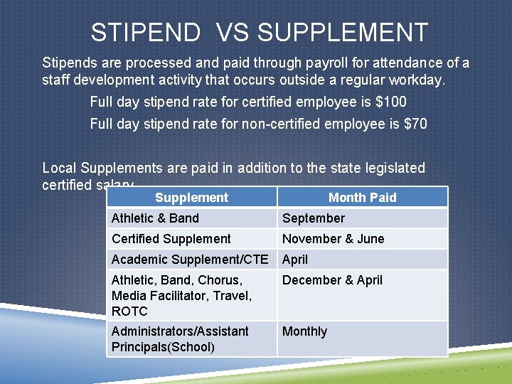 STIPEND VS SUPPLEMENT Stipends are processed and paid through payroll for attendance of a