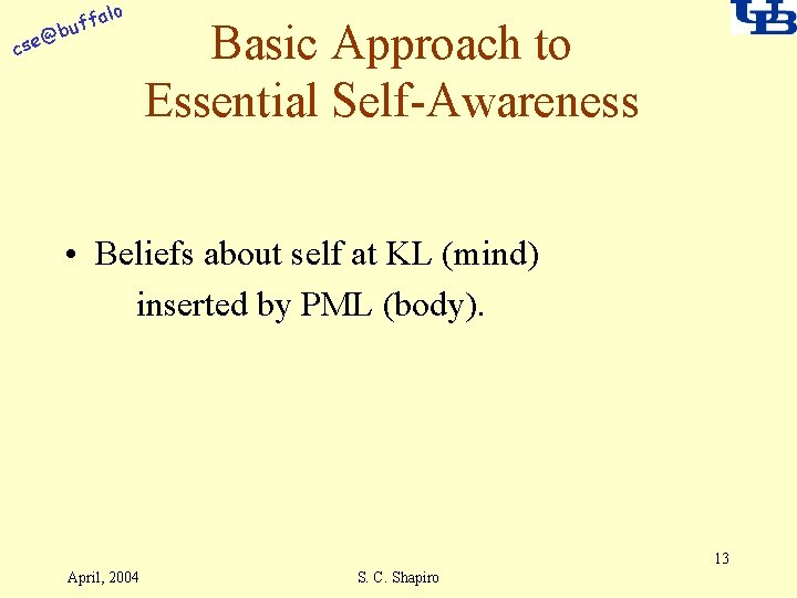 alo @ cse f buf Basic Approach to Essential Self-Awareness • Beliefs about self