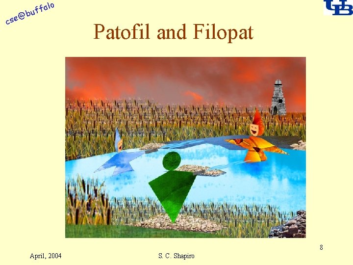 alo @ cse f buf Patofil and Filopat 8 April, 2004 S. C. Shapiro