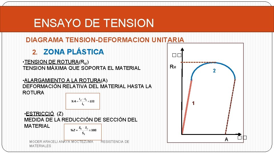 ENSAYO DE TENSION DIAGRAMA TENSION-DEFORMACION UNITARIA 2. ZONA PLÁSTICA • TENSION DE ROTURA(RM) TENSION