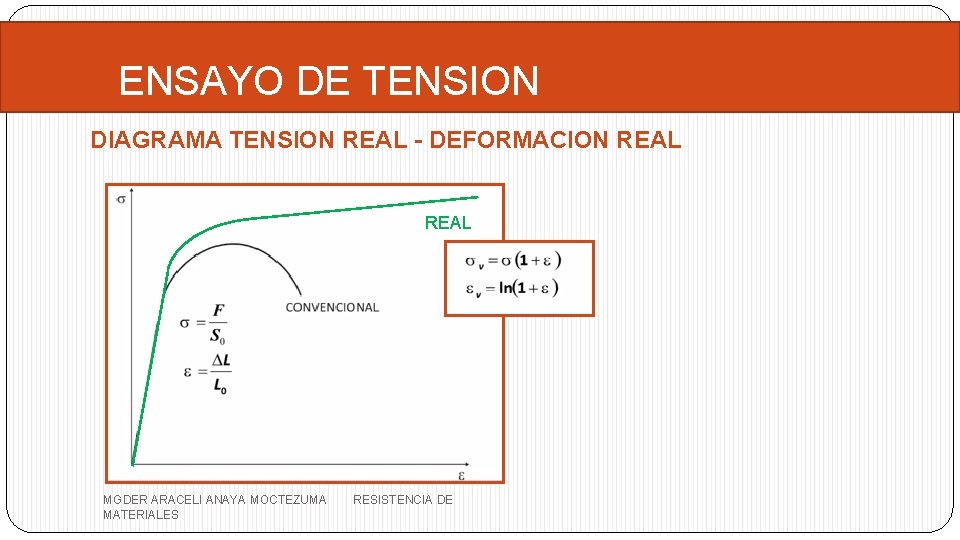 ENSAYO DE TENSION DIAGRAMA TENSION REAL - DEFORMACION REAL MGDER ARACELI ANAYA MOCTEZUMA MATERIALES