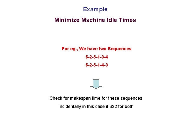 Example Minimize Machine Idle Times For eg. , We have two Sequences 6 -2
