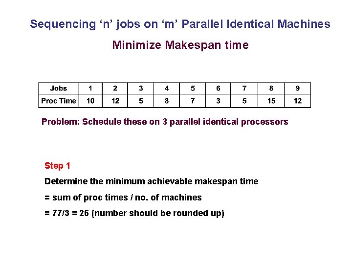 Sequencing ‘n’ jobs on ‘m’ Parallel Identical Machines Minimize Makespan time Problem: Schedule these