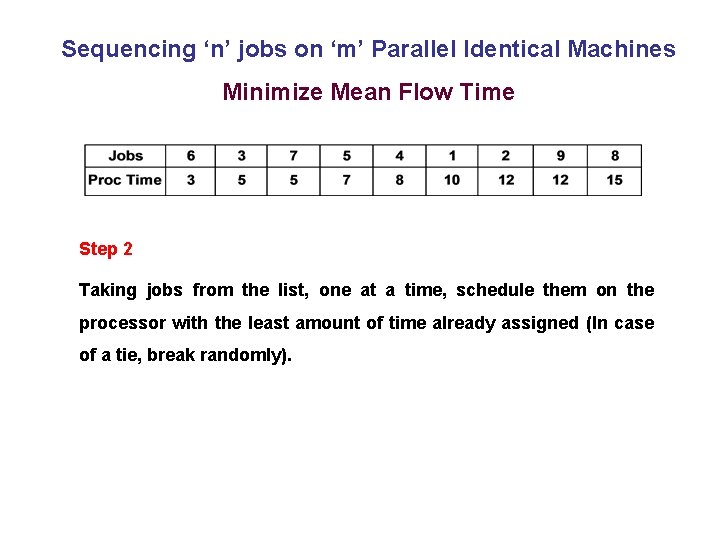 Sequencing ‘n’ jobs on ‘m’ Parallel Identical Machines Minimize Mean Flow Time Step 2