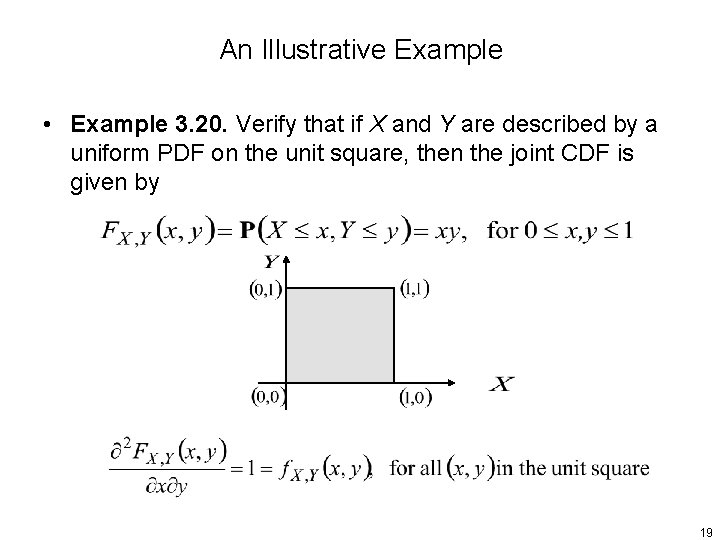 An Illustrative Example • Example 3. 20. Verify that if X and Y are