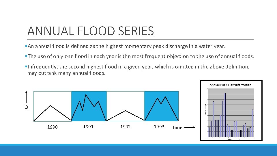 ANNUAL FLOOD SERIES §An annual flood is defined as the highest momentary peak discharge