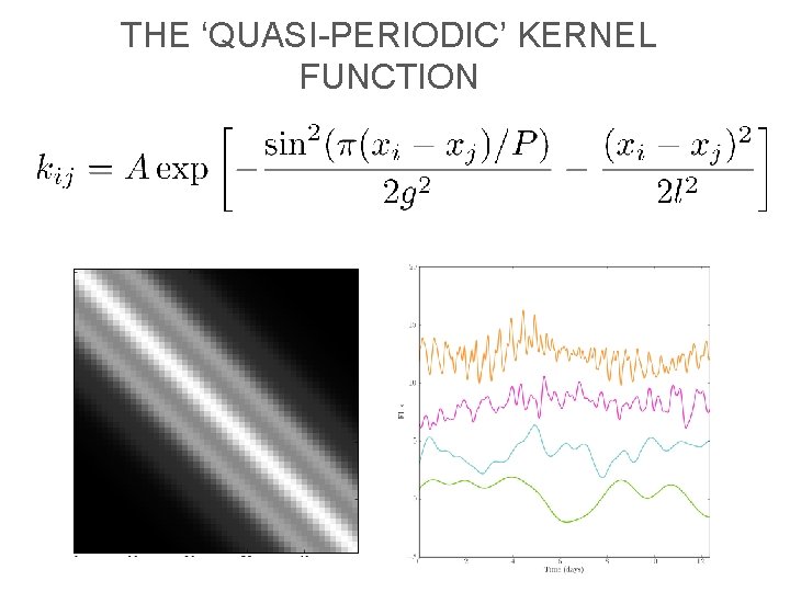 THE ‘QUASI-PERIODIC’ KERNEL FUNCTION 