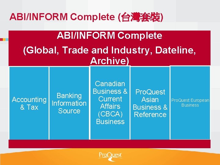 ABI/INFORM Complete (台灣套裝) ABI/INFORM Complete (Global, Trade and Industry, Dateline, Archive) Canadian Business &