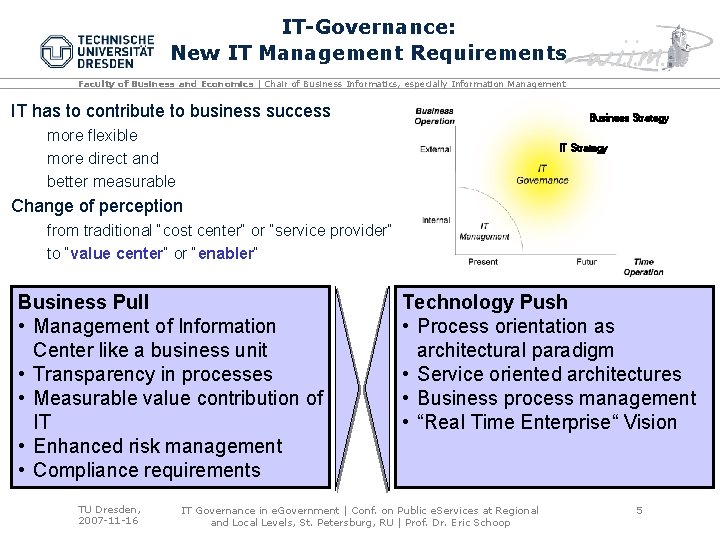 IT-Governance: New IT Management Requirements Faculty of Business and Economics | Chair of Business