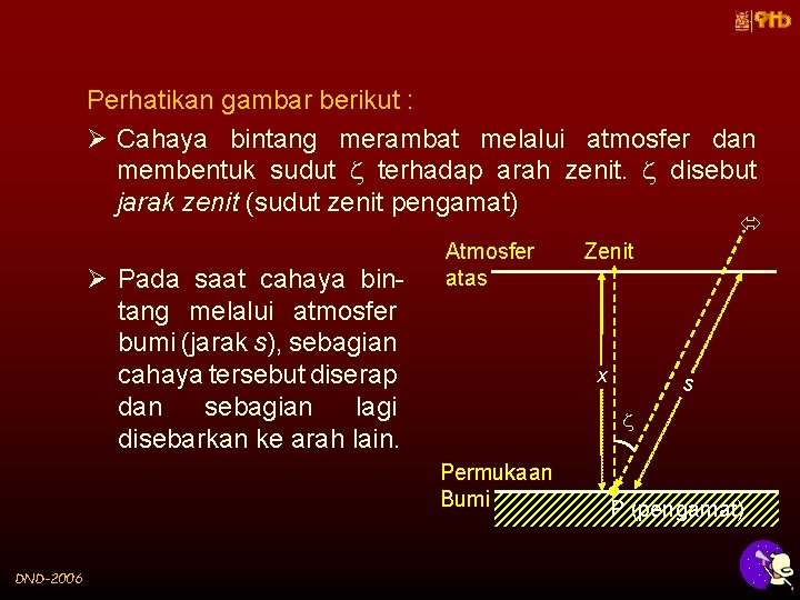 Perhatikan gambar berikut : Ø Cahaya bintang merambat melalui atmosfer dan membentuk sudut terhadap