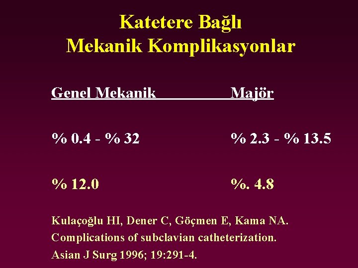 Katetere Bağlı Mekanik Komplikasyonlar Genel Mekanik Majör % 0. 4 - % 32 %