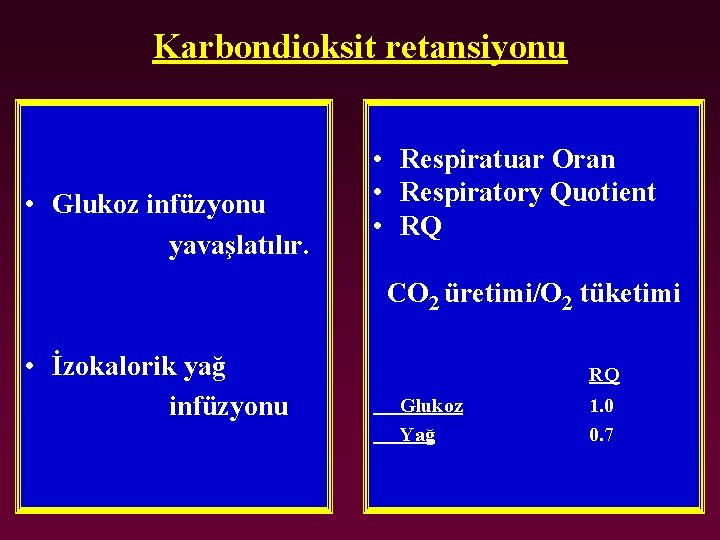 Karbondioksit retansiyonu • Glukoz infüzyonu yavaşlatılır. • Respiratuar Oran • Respiratory Quotient • RQ