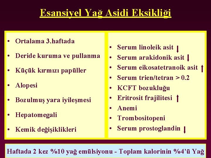 Esansiyel Yağ Asidi Eksikliği • Ortalama 3. haftada • Deride kuruma ve pullanma •