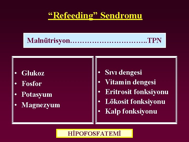 “Refeeding” Sendromu Malnütrisyon……………. . TPN • • Glukoz Fosfor Potasyum Magnezyum • • •