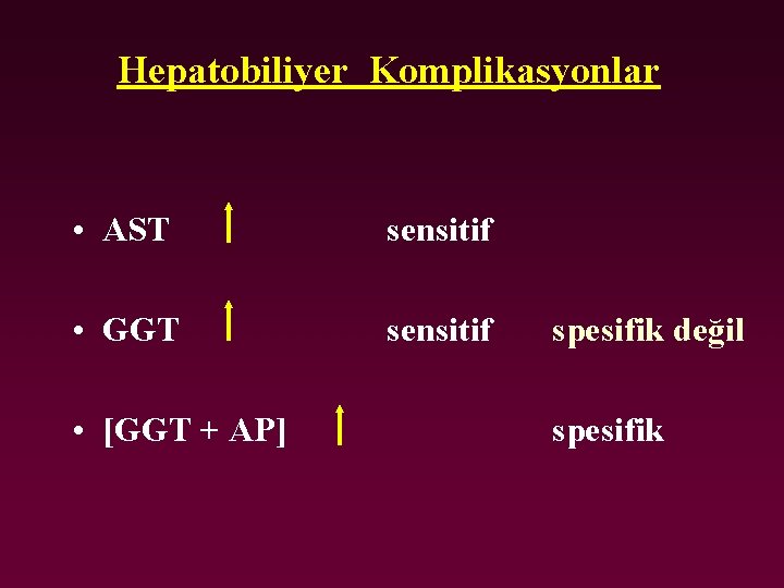 Hepatobiliyer Komplikasyonlar • AST sensitif • GGT sensitif • [GGT + AP] spesifik değil