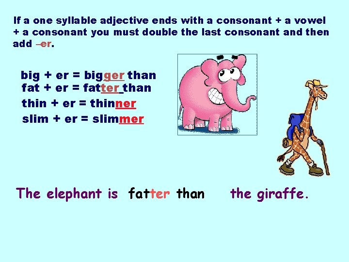 If a one syllable adjective ends with a consonant + a vowel + a