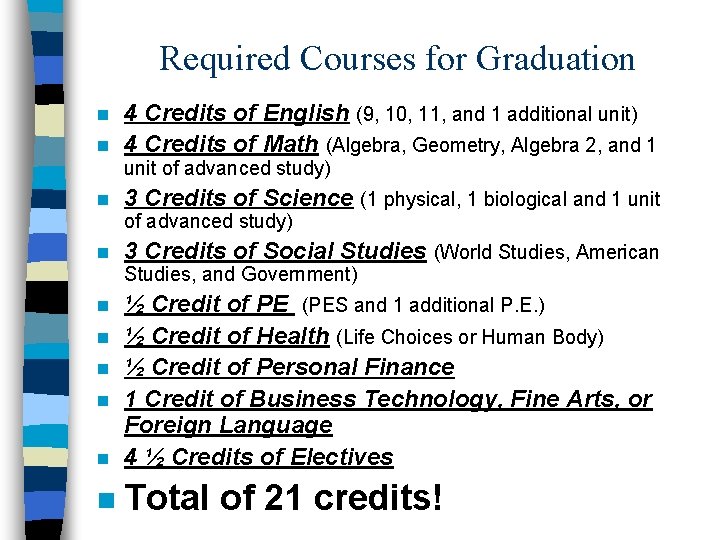 Required Courses for Graduation n n 4 Credits of English (9, 10, 11, and