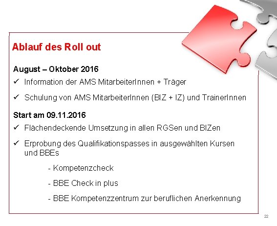 Ablauf des Roll out August – Oktober 2016 ü Information der AMS Mitarbeiter. Innen