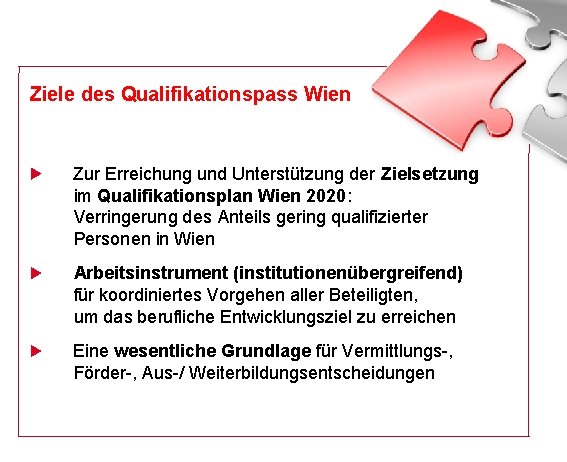 Ziele des Qualifikationspass Wien Zur Erreichung und Unterstützung der Zielsetzung im Qualifikationsplan Wien 2020: