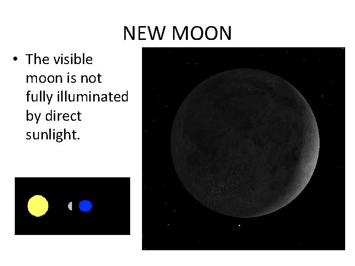 NEW MOON • The visible moon is not fully illuminated by direct sunlight. 