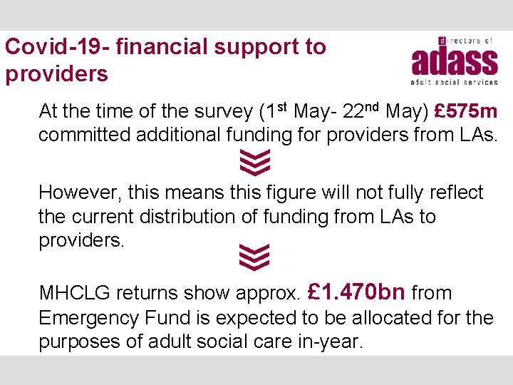 Covid-19 - financial support to providers At the time of the survey (1 st