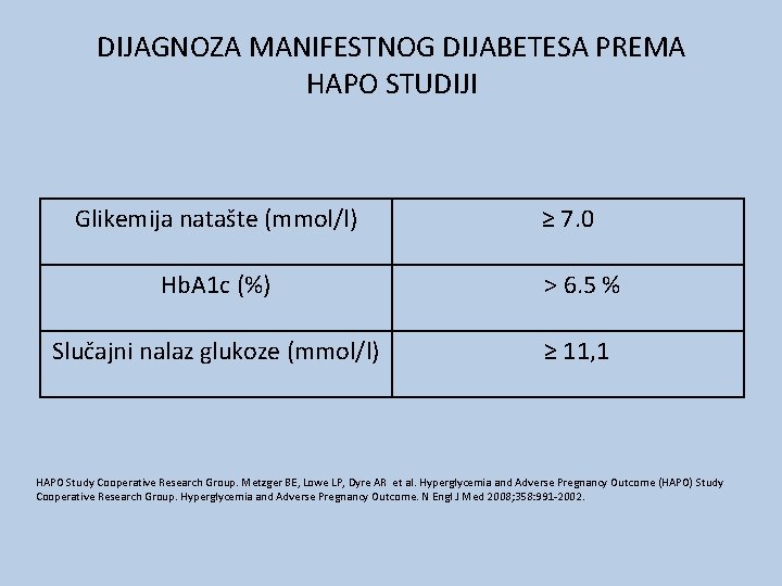 DIJAGNOZA MANIFESTNOG DIJABETESA PREMA HAPO STUDIJI Glikemija natašte (mmol/l) ≥ 7. 0 Hb. A