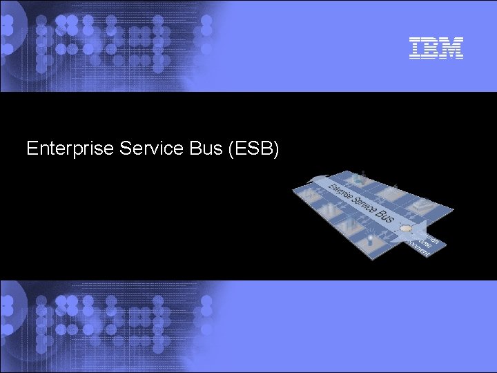 Enterprise Service Bus (ESB) © 2002 IBM Corporation 