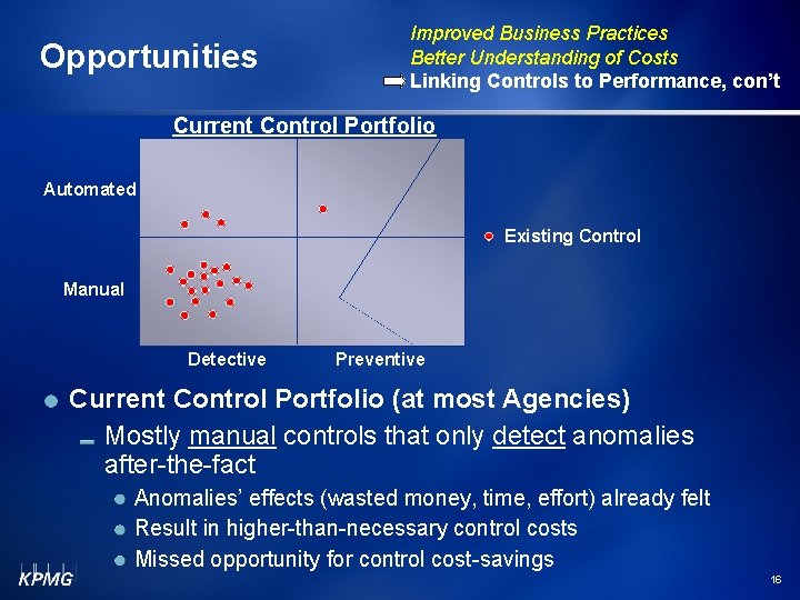 Opportunities Improved Business Practices Better Understanding of Costs Linking Controls to Performance, con’t Current