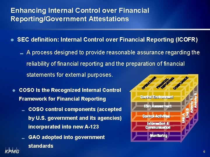 Enhancing Internal Control over Financial Reporting/Government Attestations SEC definition: Internal Control over Financial Reporting