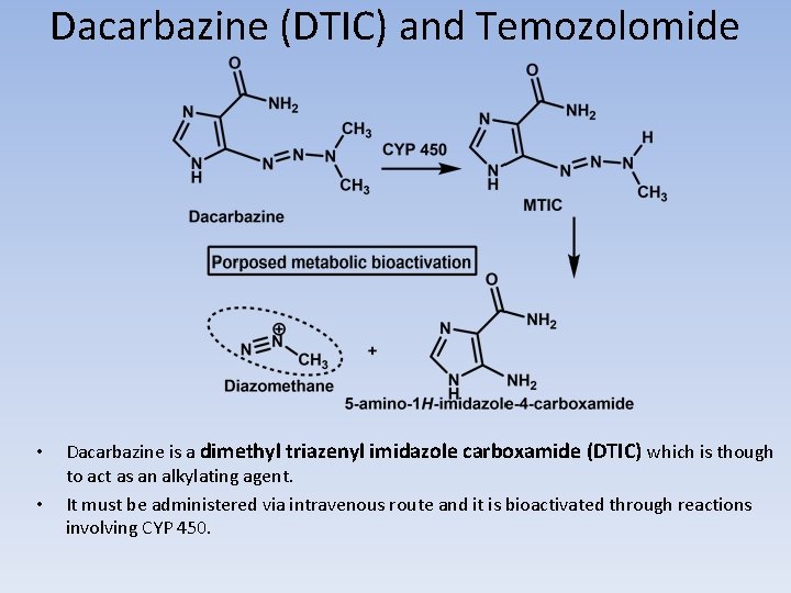 Dacarbazine (DTIC) and Temozolomide • • Dacarbazine is a dimethyl triazenyl imidazole carboxamide (DTIC)