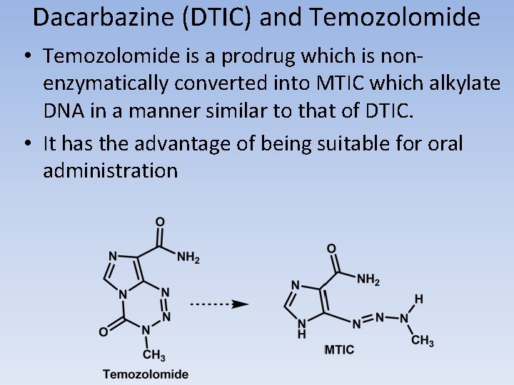 Dacarbazine (DTIC) and Temozolomide • Temozolomide is a prodrug which is nonenzymatically converted into