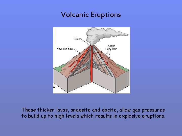 Volcanic Eruptions These thicker lavas, andesite and dacite, allow gas pressures to build up