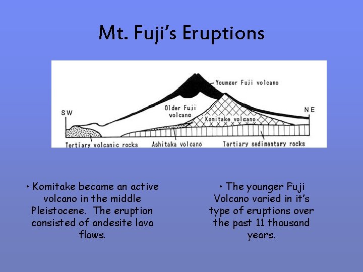 Mt. Fuji’s Eruptions • Komitake became an active volcano in the middle Pleistocene. The
