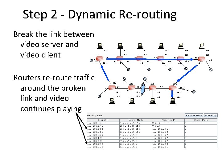 Step 2 - Dynamic Re-routing Break the link between video server and video client