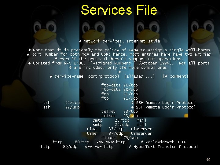Services File # Network services, Internet style # # Note that it is presently