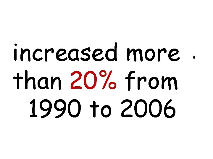 increased more than 20% from 1990 to 2006 • 