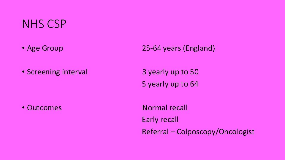 NHS CSP • Age Group 25 -64 years (England) • Screening interval 3 yearly